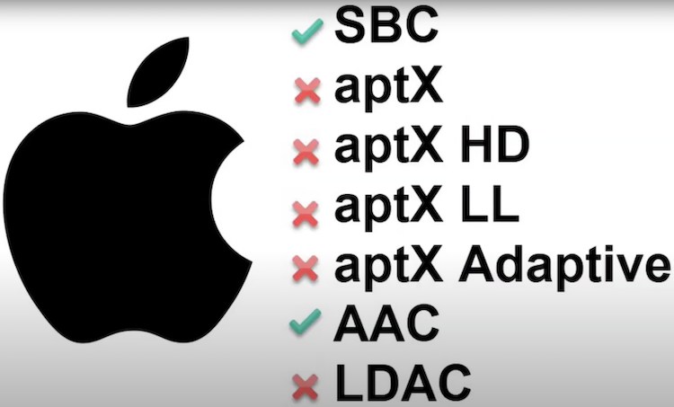 Bluetooth codecs for Apple devices